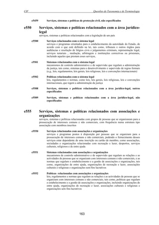 CIF Questões de Taxonomia e de Terminologia
163
e5459 Serviços, sistemas e políticas de protecção civil, não especificados
e550 Serviços, sistemas e políticas relacionados com a área jurídico-
legal
serviços, sistemas e políticas relacionados com a legislação de um país
e5500 Serviços relacionados com o sistema legal
serviços e programas orientados para o estabelecimento da autoridade do Estado, de
acordo com o que está definido na lei, tais como, tribunais e outros órgãos para
audiências e resolução de litígios civis e julgamentos criminais, representação legal,
serviços notariais , mediação, arbitragem e instituições correctivas ou prisionais,
incluindo aqueles que prestam esses serviços,
e5501 Sistemas relacionados com o sistema legal
mecanismos de controlo administrativo e de supervisão que regulam a administração
da justiça, tais como, sistemas para o desenvolvimento e supervisão de regras formais
(e.g., leis, regulamentos, leis gerais, leis religiosas, leis e convenções internacionais)
e5502 Políticas relacionados com o sistema legal
leis, regulamentos e normas, como leis, leis gerais, leis religiosas, leis e convenções
internacionais, que regem a administração da justiça
e5508 Serviços, sistemas e políticas relacionados com a área jurídico-legal, outros
especificados
e5509 Serviços, sistemas e políticas relacionados com a área jurídico-legal, não
especificados
e555 Serviços, sistemas e políticas relacionados com associações e
organizações
serviços, sistemas e políticas relacionadas com grupos de pessoas que se organizaram para a
prossecução de interesses comuns e não comerciais, com frequência numa estrutura tipo
associação com membros inscritos
e5550 Serviços relacionados com associações e organizações
serviços e programas postos à disposição por pessoas que se organizam para a
prossecução de interesses comuns e não comerciais, podendo o fornecimento desses
serviços estar dependente de uma inscrição ou cartão de membro, como associações,
sociedades e organizações relacionadas com recreação e lazer, desportos, serviços
culturais, religiosos e de entre ajuda
e5551 Sistemas relacionados com associações e organizações
mecanismos de controlo administrativo e de supervisão que regulam as relações e as
actividades de pessoas que se organizam com interesses comuns e não comerciais, e as
normas que regulam o estabelecimento e a gestão de associações e organizações, tais
como, organizações de entre ajuda, organizações de recreação e lazer, associações
culturais e religiosas e organizações sem fins lucrativos
e5552 Políticas relacionadas com associações e organizações
leis, regulamentos e normas que regulam as relações e as actividades de pessoas que se
organizam com interesses comuns e não comerciais, tais como, políticas que regulam
o estabelecimento e a gestão de associações e organizações, incluindo organizações de
entre ajuda, organizações de recreação e lazer, associações culturais e religiosas e
organizações sem fins lucrativos
 