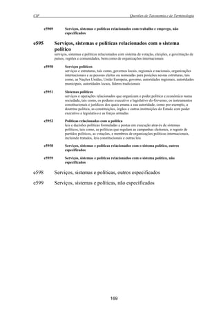 CIF Questões de Taxonomia e de Terminologia
169
e5909 Serviços, sistemas e políticas relacionados com trabalho e emprego, não
especificados
e595 Serviços, sistemas e políticas relacionados com o sistema
político
serviços, sistemas e políticas relacionados com sistema de votação, eleições, e governação de
países, regiões e comunidades, bem como de organizações internacionais
e5950 Serviços políticos
serviços e estruturas, tais como, governos locais, regionais e nacionais, organizações
internacionais e as pessoas eleitas ou nomeadas para posições nessas estruturas, tais
como, as Nações Unidas, União Europeia, governo, autoridades regionais, autoridades
municipais, autoridades locais, líderes tradicionais
e5951 Sistemas políticos
serviços e operações relacionados que organizam o poder político e económico numa
sociedade, tais como, os poderes executivo e legislativo do Governo, os instrumentos
constitucionais e jurídicos dos quais emana a sua autoridade, como por exemplo, a
doutrina política, as constituições, órgãos e outras instituições do Estado com poder
executivo e legislativo e as forças armadas
e5952 Políticas relacionadas com a política
leis e decisões políticas formuladas e postas em execução através de sistemas
políticos, tais como, as políticas que regulam as campanhas eleitorais, o registo de
partidos políticos, as votações, e membros de organizações políticas internacionais,
incluindo tratados, leis constitucionais e outras leis
e5958 Serviços, sistemas e políticas relacionados com o sistema político, outros
especificados
e5959 Serviços, sistemas e políticas relacionados com o sistema político, não
especificados
e598 Serviços, sistemas e políticas, outros especificados
e599 Serviços, sistemas e políticas, não especificados
 