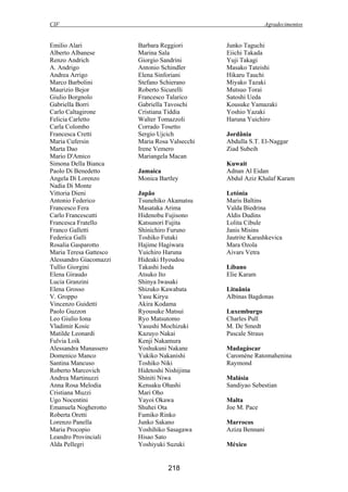 CIF Agradecimentos
218
Emilio Alari
Alberto Albanese
Renzo Andrich
A. Andrigo
Andrea Arrigo
Marco Barbolini
Maurizio Bejor
Giulio Borgnolo
Gabriella Borri
Carlo Caltagirone
Felicia Carletto
Carla Colombo
Francesca Cretti
Maria Cufersin
Marta Dao
Mario D'Amico
Simona Della Bianca
Paolo Di Benedetto
Angela Di Lorenzo
Nadia Di Monte
Vittoria Dieni
Antonio Federico
Francesco Fera
Carlo Francescutti
Francesca Fratello
Franco Galletti
Federica Galli
Rosalia Gasparotto
Maria Teresa Gattesco
Alessandro Giacomazzi
Tullio Giorgini
Elena Giraudo
Lucia Granzini
Elena Grosso
V. Groppo
Vincenzo Guidetti
Paolo Guzzon
Leo Giulio Iona
Vladimir Kosic
Matilde Leonardi
Fulvia Loik
Alessandra Manassero
Domenico Manco
Santina Mancuso
Roberto Marcovich
Andrea Martinuzzi
Anna Rosa Melodia
Cristiana Muzzi
Ugo Nocentini
Emanuela Nogherotto
Roberta Oretti
Lorenzo Panella
Maria Procopio
Leandro Provinciali
Alda Pellegri
Barbara Reggiori
Marina Sala
Giorgio Sandrini
Antonio Schindler
Elena Sinforiani
Stefano Schierano
Roberto Sicurelli
Francesco Talarico
Gabriella Tavoschi
Cristiana Tiddia
Walter Tomazzoli
Corrado Tosetto
Sergio Ujcich
Maria Rosa Valsecchi
Irene Vemero
Mariangela Macan
Jamaica
Monica Bartley
Japão
Tsunehiko Akamatsu
Masataka Arima
Hidenobu Fujisono
Katsunori Fujita
Shinichiro Furuno
Toshiko Futaki
Hajime Hagiwara
Yuichiro Haruna
Hideaki Hyoudou
Takashi Iseda
Atsuko Ito
Shinya Iwasaki
Shizuko Kawabata
Yasu Kiryu
Akira Kodama
Ryousuke Matsui
Ryo Matsutomo
Yasushi Mochizuki
Kazuyo Nakai
Kenji Nakamura
Yoshukuni Nakane
Yukiko Nakanishi
Toshiko Niki
Hidetoshi Nishijima
Shiniti Niwa
Kensaku Ohashi
Mari Oho
Yayoi Okawa
Shuhei Ota
Fumiko Rinko
Junko Sakano
Yoshihiko Sasagawa
Hisao Sato
Yoshiyuki Suzuki
Junko Taguchi
Eiichi Takada
Yuji Takagi
Masako Tateishi
Hikaru Tauchi
Miyako Tazaki
Mutsuo Torai
Satoshi Ueda
Kousuke Yamazaki
Yoshio Yazaki
Haruna Yuichiro
Jordânia
Abdulla S.T. El-Naggar
Ziad Subeih
Kuwait
Adnan Al Eidan
Abdul Aziz Khalaf Karam
Letónia
Maris Baltins
Valda Biedrina
Aldis Dudins
Lolita Cibule
Janis Misins
Jautrite Karashkevica
Mara Ozola
Aivars Vetra
Líbano
Elie Karam
Lituânia
Albinas Bagdonas
Luxemburgo
Charles Pull
M. De Smedt
Pascale Straus
Madagáscar
Caromène Ratomahenina
Raymond
Malásia
Sandiyao Sebestian
Malta
Joe M. Pace
Marrocos
Aziza Bennani
México
 