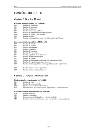 CIF Classificação de segundo nível
29
FUNÇÕES DO CORPO
Capítulo 1 Funções Mentais
Funções mentais globais (b110-b139)
b110 Funções da consciência
b114 Funções da orientação
b117 Funções intelectuais
b122 Funções psicossociais globais
b126 Funções do temperamento e da personalidade
b130 Funções da energia e dos impulsos
b134 Funções do sono
b139 Funções mentais globais, outras especificas e não especificadas
Funções mentais específicas (b140-b189)
b140 Funções da atenção
b144 Funções da memória
b147 Funções psicomotoras
b152 Funções emocionais
b156 Funções da percepção
b160 Funções do pensamento
b164 Funções cognitivas de nível superior
b167 Funções mentais da linguagem
b172 Funções de cálculo
b176 Funções mentais para a sequência de movimentos complexos
b180 Funções de experiência pessoal e do tempo
b189 Funções mentais específicas, outras especificadas e não especificadas
b198 Funções mentais, outras especificadas
b199 Funções mentais, não especificadas
Capítulo 2 Funções sensoriais e dor
Visão e funções relacionadas (b210-229)
b210 Funções da visão
b215 Funções dos anexos do olho
b220 Sensações associadas ao olho e anexos
b229 Visão e funções relacionadas, outras especificadas e não especificadas
Funções auditivas e vestibulares (b230-b249)
b230 Funções auditivas
b235 Funções vestibulares
b240 Sensações associadas à audição e à função vestibular
b249 Funções auditivas e vestibulares, outras especificadas e não especificadas
 