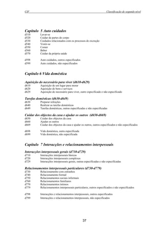 CIF Classificação de segundo nível
37
Capítulo 5 Auto cuidados
d510 Lavar-se
d520 Cuidar de partes do corpo
d530 Cuidados relacionados com os processos de excreção
d540 Vestir-se
d550 Comer
d560 Beber
d570 Cuidar da própria saúde
d598 Auto cuidados, outros especificados
d599 Auto cuidados, não especificados
Capítulo 6 Vida doméstica
Aquisição do necessário para viver (d610-d629)
d610 Aquisição de um lugar para morar
d620 Aquisição de bens e serviços
d629 Aquisição do necessário para viver, outro especificado e não especificado
Tarefas domésticas (d630-d649)
d630 Preparar refeições
d640 Realizar as tarefas domésticas
d649 Tarefas domésticas, outras especificadas e não especificadas
Cuidar dos objectos da casa e ajudar os outros (d650-d669)
d650 Cuidar dos objectos da casa
d660 Ajudar os outros
d669 Cuidar dos objectos da casa e ajudar os outros, outros especificados e não especificados
d698 Vida doméstica, outra especificada
d699 Vida doméstica, não especificada
Capítulo 7 Interacções e relacionamentos interpessoais
Interacções interpessoais gerais (d710-d729)
d710 Interacções interpessoais básicas
d720 Interacções interpessoais complexas
d729 Interacções interpessoais gerais, outras especificadas e não especificadas
Relacionamentos interpessoais particulares (d730-d779)
d730 Relacionamento com estranhos
d740 Relacionamento formal
d750 Relacionamentos sociais informais
d760 Relacionamentos familiares
d770 Relacionamentos íntimos
d779 Relacionamentos interpessoais particulares, outros especificados e não especificados
d798 Interacções e relacionamentos interpessoais, outros especificados
d799 Interacções e relacionamentos interpessoais, não especificados
 