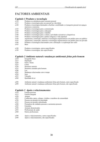 CIF Classificação de segundo nível
39
FACTORES AMBIENTAIS
Capítulo 1 Produtos e tecnologia
e110 Produtos ou substâncias para consumo pessoal
e115 Produtos e tecnologias para uso pessoal na vida diária
e120 Produtos e tecnologias destinados a facilitar a mobilidade e o transporte pessoal em espaços
interiores e exteriores
e125 Produtos e tecnologias para a comunicação
e130 Produtos e tecnologias para a educação
e135 Produtos e tecnologias para o trabalho
e140 Produtos e tecnologias para a cultura, actividades recreativas e desportivas
e145 Produtos e tecnologias para a prática religiosa e vida espiritual
e150 Aquitectura, construção, materiais e tecnologias arquitectónicas em prédios para uso público
e155 Aquitectura, construção, materiais e tecnologias arquitectónicas em prédios para uso privado
e160 Produtos e tecnologias relacionados com a utilização e a exploração dos solos
e165 Bens
e198 Produtos e tecnologias, outros especificados
e199 Produtos e tecnologias, não especificados
Capítulo 2 Ambiente natural e mudanças ambientais feitas pelo homem
e210 Geografia física
e215 População
e220 Flora e fauna
e225 Clima
e230 Desastres naturais
e235 Desastres causados pelo homem
e240 Luz
e245 Mudanças relacionadas com o tempo
e250 Som
e255 Vibração
e260 Qualidade do ar
e298 Ambiente natural e mudanças ambientais feitas pelo homem, outro especificado
e299 Ambiente natural e mudanças ambientais feitas pelo homem, não especificado
Capítulo 3 Apoio e relacionamentos
e310 Família próxima
e315 Família alargada
e320 Amigos
e325 Conhecidos, pares, colegas, vizinhos e membros da comunidade
e330 Pessoas em posição de autoridade
e335 Pessoas em posição subordinada
e340 Prestadores de cuidados pessoais e assistentes pessoais
e345 Estranhos
e350 Animais domesticados
e355 Profissionais de saúde
e360 Outros profissionais
e398 Apoio e relacionamentos, outros especificados
e399 Apoio e relacionamentos, não especificados
 