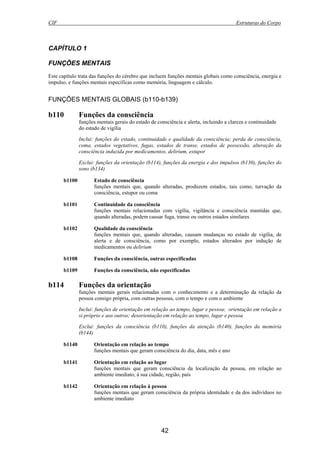 CIF Estruturas do Corpo
42
CAPÍTULO 1
FUNÇÕES MENTAIS
Este capítulo trata das funções do cérebro que incluem funções mentais globais como consciência, energia e
impulso, e funções mentais específicas como memória, linguagem e cálculo.
FUNÇÕES MENTAIS GLOBAIS (b110-b139)
b110 Funções da consciência
funções mentais gerais do estado de consciência e alerta, incluindo a clareza e continuidade
do estado de vigília
Inclui: funções do estado, continuidade e qualidade da consciência; perda de consciência,
coma, estados vegetativos, fugas, estados de transe, estados de possessão, alteração da
consciência induzida por medicamentos, delirium, estupor
Exclui: funções da orientação (b114), funções da energia e dos impulsos (b130), funções do
sono (b134)
b1100 Estado de consciência
funções mentais que, quando alteradas, produzem estados, tais como, turvação da
consciência, estupor ou coma
b1101 Continuidade da consciência
funções mentais relacionadas com vigília, vigilância e consciência mantidas que,
quando alteradas, podem causar fuga, transe ou outros estados similares
b1102 Qualidade da consciência
funções mentais que, quando alteradas, causam mudanças no estado de vigília, de
alerta e de consciência, como por exemplo, estados alterados por indução de
medicamentos ou delirium
b1108 Funções da consciência, outras especificadas
b1109 Funções da consciência, não especificadas
b114 Funções da orientação
funções mentais gerais relacionadas com o conhecimento e a determinação da relação da
pessoa consigo própria, com outras pessoas, com o tempo e com o ambiente
Inclui: funções de orientação em relação ao tempo, lugar e pessoa; orientação em relação a
si próprio e aos outros; desorientação em relação ao tempo, lugar e pessoa
Exclui: funções da consciência (b110), funções da atenção (b140), funções da memória
(b144)
b1140 Orientação em relação ao tempo
funções mentais que geram consciência do dia, data, mês e ano
b1141 Orientação em relação ao lugar
funções mentais que geram consciência da localização da pessoa, em relação ao
ambiente imediato, à sua cidade, região, país
b1142 Orientação em relação à pessoa
funções mentais que geram consciência da própria identidade e da dos indivíduos no
ambiente imediato
 