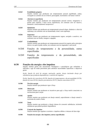 CIF Estruturas do Corpo
44
b1263 Estabilidade psíquica
funções mentais que produzem um temperamento pessoal equilibrado, calmo,
sossegado ao contrário de ser irritável, preocupado, inconstante e de humor variável
b1264 Abertura à experiência
funções mentais que produzem um temperamento pessoal curioso, imaginativo e
pronto para explorar e fazer novas experiências, em contraste com ser inactivo,
desatento e emocionalmente inexpressivo
b1265 Optimismo
funções mentais que produzem um temperamento pessoal alegre, dinâmico e cheio de
esperança, em contraste com ser desanimado, triste e sem esperança
b1266 Segurança
funções mentais que produzem um temperamento seguro, arrojado e assertivo, em
contraste com ser tímido, inseguro e apagado
b1267 Confiabilidade
funções mentais que produzem um temperamento pessoal de respeito pelos princípios
éticos e no qual se pode confiar, em contraste com ser enganador e anti-social
b1268 Funções do temperamento e da personalidade, outras
especificadas
b1269 Funções do temperamento e da personalidade, não
especificadas
b130 Funções da energia e dos impulsos
funções mentais gerais dos mecanismos fisiológicos e psicológicos que estimulam o
indivíduo a agir de modo persistente para satisfazer necessidades específicas e objectivos
gerais
Inclui: função do nível de energia, motivação, apetite, desejo (incluindo desejo por
substâncias que produzem dependência) e controle dos impulsos
Exclui: funções da consciência (b110); funções do temperamento e da personalidade (b126);
funções do sono (b134); funções psicomotoras (b147); funções emocionais (b152)
b1300 Nível de energia
funções mentais que produzem vigor e força
b1301 Motivação
funções mentais que produzem os incentivos para agir; a força motriz consciente ou
inconsciente para a acção
b1302 Apetite
funções mentais que produzem um desejo natural, especialmente o desejo natural e
recorrente de comer e beber
b1303 Ânsia
funções mentais que produzem o desejo intenso de consumir substâncias, incluindo
substâncias que podem produzir dependência
b1304 Controle dos impulsos
funções mentais que regulam e resistem a impulsos súbitos e intensos de fazer algo
b1308 Funções da energia e dos impulsos, outras especificadas
 
