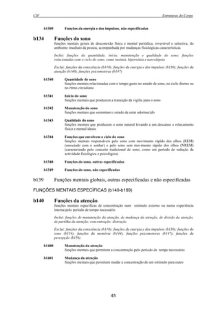 CIF Estruturas do Corpo
45
b1309 Funções da energia e dos impulsos, não especificadas
b134 Funções do sono
funções mentais gerais de desconexão física e mental periódica, reversível e selectiva, do
ambiente imediato da pessoa, acompanhada por mudanças fisiológicas características
Inclui: funções da quantidade, início, manutenção e qualidade do sono; funções
relacionadas com o ciclo do sono, como insónia, hipersónia e narcolépsia
Exclui: funções da consciência (b110); funções da energia e dos impulsos (b130); funções da
atenção (b140); funções psicomotoras (b147)
b1340 Quantidade de sono
funções mentais relacionadas com o tempo gasto no estado de sono, no ciclo diurno ou
no ritmo circadiano
b1341 Início do sono
funções mentais que produzem a transição da vigília para o sono
b1342 Manutenção do sono
funções mentais que sustentam o estado de estar adormecido
b1343 Qualidade do sono
funções mentais que produzem o sono natural levando a um descanso e relaxamento
físico e mental ideais
b1344 Funções que envolvem o ciclo do sono
funções mentais responsáveis pelo sono com movimento rápido dos olhos (REM)
(associado com o sonhar) e pelo sono sem movimento rápido dos olhos (NREM)
(caracterizado pelo conceito tradicional de sono, como um período de redução da
actividade fisiológica e psicológica)
b1348 Funções do sono, outras especificadas
b1349 Funções do sono, não especificadas
b139 Funções mentais globais, outras especificadas e não especificadas
FUNÇÕES MENTAIS ESPECÍFICAS (b140-b189)
b140 Funções da atenção
funções mentais específicas de concentração num estímulo externo ou numa experiência
interna pelo período de tempo necessário
Inclui: funções de manutenção da atenção, de mudança da atenção, de divisão da atenção,
de partilha da atenção; concentração; distração
Exclui: funções da consciência (b110); funções da energia e dos impulsos (b130); funções do
sono (b134); funções da memória (b144); funções psicomotoras (b147); funções da
percepção (b156)
b1400 Manutenção da atenção
funções mentais que permitem a concentração pelo período de tempo necessário
b1401 Mudança da atenção
funções mentais que permitem mudar a concentração de um estímulo para outro
 