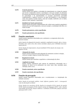 CIF Estruturas do Corpo
47
b1470 Controle psicomotor
funções mentais que regulam a velocidade do comportamento ou o tempo de resposta
que envolve componentes motores e psicológicos, como por exemplo, em alterações
do controle que produzem atraso psicomotor (mover-se e falar lentamente, diminuição
da gesticulação e da espontaneidade) ou excitação psicomotora (actividade
comportamental e cognitiva excessiva, em geral não produtiva e, com frequência,
como uma resposta à tensão interna, como por exemplo, tamborilar com os dedos,
apertar as mãos, agitação e inquietação)
b1471 Qualidade das funções psicomotoras
funções mentais que geram comportamentos não verbais numa sequência apropriada à
natureza dos seus sub-componentes, como por exemplo, a coordenação mão-olho, ou o
modo de andar
b1478 Funções psicomotoras, outras especificadas
b1479 Funções psicomotoras, não especificadas
b152 Funções emocionais
funções mentais específicas relacionadas com o sentimento e a componente afectiva dos
processos mentais
Inclui: funções de adequação da emoção, regulação e amplitude da emoção; afecto, tristeza,
felicidade, amor, medo, raiva, ódio, tensão, ansiedade, alegria, pesar; labilidade emocional,
apatia afectiva
Exclui: funções do temperamento e da personalidade (b126); funções da energia e dos
impulsos (b130);
b1520 Adequação da emoção
funções mentais responsáveis pela adequação do sentimento ou afecto à situação,
como por exemplo, alegria ao receber boas notícias
b1521 Regulação da emoção
funções mentais que controlam a experiência e a demonstração de afecto
b1522 Amplitude da emoção
funções mentais responsáveis pelo espectro de experiências relacionadas com o
despertar do afecto ou de sentimentos, tais como, amor, ódio, ansiedade, pesar,
satisfação, medo e raiva
b1528 Funções emocionais, outras especificadas
b1529 Funções emocionais, não especificadas
b156 Funções da percepção
funções mentais específicas relacionadas com o reconhecimento e a interpretação dos
estímulos sensoriais
Inclui: funções de percepção auditiva, visual, olfactiva, gustativa, táctil e visioespacial,
como em alucinações ou ilusões
Exclui: funções da consciência (b110); funções de orientação (b114); funções da atenção
(b140); funções da memória (b144); funções mentais da linguagem (b167); visão e funções
relacionadas (b210-b229); funções auditivas e vestibulares (b230-b249); funções sensoriais
adicionais (b250 - b279)
 