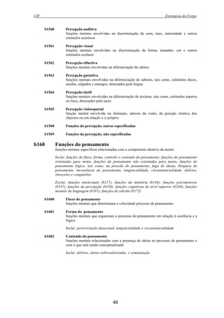 CIF Estruturas do Corpo
48
b1560 Percepção auditiva
funções mentais envolvidas na discriminação de sons, tons, intensidade e outros
estímulos acústicos
b1561 Percepção visual
funções mentais envolvidas na discriminação da forma, tamanho, cor e outros
estímulos oculares
b1562 Percepção olfactiva
funções mentais envolvidas na diferenciação de odores
b1563 Percepção gustativa
funções mentais envolvidas na diferenciação de sabores, tais como, estímulos doces,
azedos, salgados e amargos, detectados pela língua
b1564 Percepção táctil
funções mentais envolvidas na diferenciação de texturas, tais como, estímulos ásperos
ou lisos, detectados pelo tacto
b1565 Percepção visioespacial
função mental envolvida na distinção, através da visão, da posição relativa dos
objectos ou em relação a si próprio
b1568 Funções da percepção, outras especificadas
b1569 Funções da percepção, não especificadas
b160 Funções do pensamento
funções mentais específicas relacionadas com a componente ideativa da mente
Inclui: funções do fluxo, forma, controle e conteúdo do pensamento; funções do pensamento
orientadas para metas, funções do pensamento não orientadas para metas; funções do
pensamento lógico, tais como, na pressão do pensamento, fuga de ideias, bloqueio do
pensamento, incoerência do pensamento, tangencialidade, circunstancialidade, delírios,
obsessões e compulsões
Exclui: funções intelectuais (b117); funções da memória (b144); funções psicomotoras
(b147); funções da percepção (b156); funções cognitivas de nível superior (b164); funções
mentais da linguagem (b167); funções de cálculo (b172)
b1600 Fluxo do pensamento
funções mentais que determinam a velocidade processo de pensamento
b1601 Forma do pensamento
funções mentais que organizam o processo do pensamento em relação à coerência e à
lógica
Inclui: perseveração ideacional, tangencialidade e circunstancialidade
b1602 Conteúdo do pensamento
funções mentais relacionadas com a presença de ideias no processo de pensamento e
com o que está sendo conceptualizado
Inclui: delírios, ideias sobrevalorizadas e somatização
 
