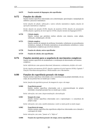 CIF Estruturas do Corpo
51
b1679 Funções mentais de linguagem, não especificadas
b172 Funções de cálculo
funções mentais específicas relacionadas com a determinação, aproximação e manipulação de
símbolos e processos matemáticos
Inclui: funções de adição, subtracção e outros cálculos matemáticos simples; funções de
operações matemáticas complexas
Exclui: funções da atenção (b140); funções da memória (b144); funções do pensamento
(b160); funções cognitivas de nível superior (b164); funções mentais da linguagem (b167)
b1720 Cálculo simples
funções mentais que permitem realizar cálculos com números, como adição,
subtracção, multiplicação e divisão
b1721 Cálculo complexo
funções mentais de tradução de problemas formulados verbalmente em procedimentos
aritméticos, tradução de fórmulas matemáticas em procedimentos aritméticos e outras
manipulações complexas que envolvam números
b1728 Funções de cálculo, outras especificadas
b1729 Funções de cálculo, não especificadas
b176 Funções mentais para a sequência de movimentos complexos
funções mentais específicas de encadeamento e coordenação de determinados movimentos
complexos
Inclui: deficiências como apraxia ideacional, ideomotora, oculomotora, da fala e do vestir
Exclui: funções psicomotoras (b147); funções cognitivas de nível superior (b164); Capítulo 7
Funções Neuromusculoesqueléticas e Relacionadas com o Movimentos
b180 Funções de experiência pessoal e do tempo
funções mentais específicas relacionadas com a consciência da sua própria identidade, do seu
corpo, da sua postura face ao mundo que o rodeia
Inclui: funções da experiência pessoal, da imagem do corpo e do tempo
b1800 Experiência pessoal
funções mentais específicas relacionadas com a consciencialização da própria
identidade e da própria posição face ao mundo que o rodeia
Inclui: alterações, tais como, despersonalização e desrealização
b1801 Imagem do corpo
funções mentais específicas relacionadas com a representação e a consciência do
próprio corpo
Inclui: alterações, tais como, membro-fantasma e sentir-se muito gordo ou muito magro
b1802 Experiência do tempo
funções mentais específicas das experiências subjectivas relacionadas com a duração e
a passagem de tempo
Inclui: alterações, tais como, "jamais vu" e "déjà vu"
b1808 Funções da experiência pessoal e do tempo, outras especificadas
 
