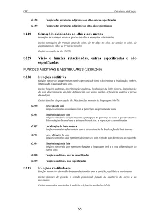 CIF Estruturas do Corpo
55
b2158 Funções das estruturas adjacentes ao olho, outras especificadas
b2159 Funções das estruturas adjacente ao olho, não especificadas
b220 Sensações associadas ao olho e aos anexos
sensações de cansaço, secura e prurido no olho e sensações relacionadas
Inclui: sensações de pressão atrás do olho, de ter algo no olho, de tensão no olho, de
queimadura no olho; de irritação no olho
Exclui: sensação de dor (b280)
b229 Visão e funções relacionadas, outras especificadas e não
especificadas
FUNÇÕES AUDITIVAS E VESTIBULARES (b230-b249)
b230 Funções auditivas
funções sensoriais que permitem sentir a presença de sons e discriminar a localização, timbre,
intensidade e qualidade dos sons
Inclui: funções auditivas, discriminação auditiva, localização da fonte sonora, lateralização
do som, discriminação da fala; deficiências, tais como, surdez, deficiência auditiva e perda
da audição
Exclui: funções da percepção (b156) e funções mentais da linguagem (b167);
b2300 Detecção de sons
funções sensoriais associadas com a percepção da presença de sons
b2301 Discriminação do som
funções sensoriais associadas com a percepção da presença de sons e que envolvem a
diferenciação do som/base e a síntese biauricular, a separação e a combinação
b2302 Localização da fonte sonora
funções sensoriais relacionadas com a determinação da localização da fonte sonora
b2303 Lateralização do som
funções sensoriais que permitem detectar se o som vem do lado direito ou do esquerdo
b2304 Discriminação da fala
funções sensoriais que permitem detectar a linguagem oral e a sua diferenciação de
outros sons
b2308 Funções auditivas, outras especificadas
b2309 Funções auditivas, não especificadas
b235 Funções vestibulares
funções sensoriais do ouvido interno relacionadas com a posição, equilíbrio e movimento
Inclui: funções de posição e sentido posicional; função de equilíbrio do corpo e do
movimento
Exclui: sensações associadas à audição e à função vestibular (b240)
 