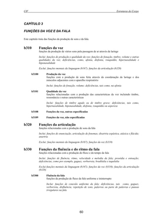 CIF Estruturas do Corpo
60
CAPÍTULO 3
FUNÇÕES DA VOZ E DA FALA
Este capítulo trata das funções da produção de sons e da fala.
b310 Funções da voz
funções da produção de vários sons pela passagem de ar através da laringe
Inclui: funções de produção e qualidade da voz; funções de fonação, timbre, volume e outras
qualidades da voz; deficiências, como, afonia, disfonia, rouquidão, hipernasalidade e
hiponasalidade
Exclui: funções mentais da linguagem (b167); funções da articulação (b320)
b3100 Produção da voz
funções com a produção de sons feita através da coordenação da laringe e dos
músculos adjacentes com o aparelho respiratório
Inclui: funções de fonação, volume; deficiências, tais como, na afonia
b3101 Qualidade da voz
funções relacionadas com a produção das características da voz incluindo timbre,
ressonância e outras características
Inclui: funções de timbre agudo ou de timbre grave; deficiências, tais como,
hipernasalidade, hiponasalidade, disfonia, rouquidão ou aspereza
b3108 Funções da voz, outras especificadas
b3109 Funções da voz, não especificadas
b320 Funções da articulação
funções relacionadas com a produção de sons da fala
Inclui: funções de enunciação, articulação de fonemas; disartria espástica, atáxica e flácida;
anartria
Exclui: funções mentais da linguagem (b167); funções da voz (b310)
b330 Funções da fluência e do ritmo da fala
funções relacionadas com a produção do fluxo e do tempo da fala
Inclui: funções de fluência, ritmo, velocidade e melodia da fala; prosódia e entoação;
deficiências, como por exemplo, gaguez, verborreia, bradilalia e taquilalia
Exclui funções mentais da linguagem (b167); funções da voz (b310); funções da articulação
(b320)
b3300 Fluência da fala
funções da produção de fluxo da fala uniforme e ininterrupto
Inclui: funções de conexão uniforme da fala; deficiências, tais como, gaguez,
verborreia, disfluência, repetição de sons, palavras ou parte de palavras e pausas
irregulares na fala
 