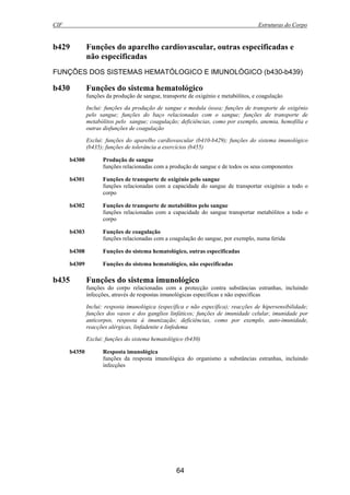 CIF Estruturas do Corpo
64
b429 Funções do aparelho cardiovascular, outras especificadas e
não especificadas
FUNÇÕES DOS SISTEMAS HEMATÓLOGICO E IMUNOLÓGICO (b430-b439)
b430 Funções do sistema hematológico
funções da produção de sangue, transporte de oxigénio e metabólitos, e coagulação
Inclui: funções da produção de sangue e medula óssea; funções de transporte de oxigénio
pelo sangue; funções do baço relacionadas com o sangue; funções de transporte de
metabólitos pelo sangue; coagulação; deficiências, como por exemplo, anemia, hemofilia e
outras disfunções de coagulação
Exclui: funções do aparelho cardiovascular (b410-b429); funções do sistema imunológico
(b435); funções de tolerância a exercícios (b455)
b4300 Produção de sangue
funções relacionadas com a produção de sangue e de todos os seus componentes
b4301 Funções de transporte de oxigénio pelo sangue
funções relacionadas com a capacidade do sangue de transportar oxigénio a todo o
corpo
b4302 Funções de transporte de metabólitos pelo sangue
funções relacionadas com a capacidade do sangue transportar metabólitos a todo o
corpo
b4303 Funções de coagulação
funções relacionadas com a coagulação do sangue, por exemplo, numa ferida
b4308 Funções do sistema hematológico, outras especificadas
b4309 Funções do sistema hematológico, não especificadas
b435 Funções do sistema imunológico
funções do corpo relacionadas com a protecção contra substâncias estranhas, incluindo
infecções, através de respostas imunológicas específicas e não específicas
Inclui: resposta imunológica (específica e não específica); reacções de hipersensibilidade;
funções dos vasos e dos ganglios linfáticos; funções de imunidade celular, imunidade por
anticorpos, resposta à imunização; deficiências, como por exemplo, auto-imunidade,
reacções alérgicas, linfadenite e linfedema
Exclui: funções do sistema hematológico (b430)
b4350 Resposta imunológica
funções da resposta imunológica do organismo a substâncias estranhas, incluindo
infecções
 