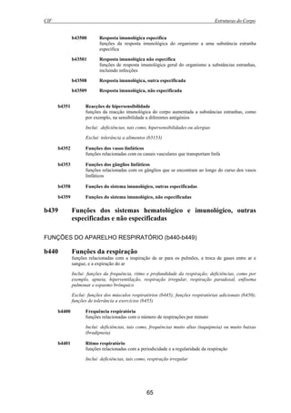 CIF Estruturas do Corpo
65
b43500 Resposta imunológica específica
funções da resposta imunológica do organismo a uma substância estranha
específica
b43501 Resposta imunológica não específica
funções de resposta imunológica geral do organismo a substâncias estranhas,
incluindo infecções
b43508 Resposta imunológica, outra especificada
b43509 Resposta imunológica, não especificada
b4351 Reacções de hipersensibilidade
funções da reacção imunológica do corpo aumentada a substâncias estranhas, como
por exemplo, na sensibilidade a diferentes antigénios
Inclui: .deficiências, tais como, hipersensibilidades ou alergias
Exclui: tolerância a alimentos (b5153)
b4352 Funções dos vasos linfáticos
funções relacionadas com os canais vasculares que transportam linfa
b4353 Funções dos gânglios linfáticos
funções relacionadas com os gânglios que se encontram ao longo do curso dos vasos
linfáticos
b4358 Funções do sistema imunológico, outras especificadas
b4359 Funções do sistema imunológico, não especificadas
b439 Funções dos sistemas hematológico e imunológico, outras
especificadas e não especificadas
FUNÇÕES DO APARELHO RESPIRATÓRIO (b440-b449)
b440 Funções da respiração
funções relacionadas com a inspiração de ar para os pulmões, a troca de gases entre ar e
sangue, e a expiração do ar
Inclui: funções da frequência, ritmo e profundidade da respiração; deficiências, como por
exemplo, apneia, hiperventilação, respiração irregular, respiração paradoxal, enfisema
pulmonar e espasmo brônquico
Exclui: funções dos músculos respiratórios (b445); funções respiratórias adicionais (b450);
funções de tolerância a exercícios (b455)
b4400 Frequência respiratória
funções relacionadas com o número de respirações por minuto
Inclui: deficiências, tais como, frequências muito altas (taquipneia) ou muito baixas
(bradipneia)
b4401 Ritmo respiratório
funções relacionadas com a periodicidade e a regularidade da respiração
Inclui: deficiências, tais como, respiração irregular
 