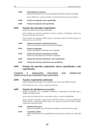 CIF Estruturas do Corpo
66
b4402 Profundidade da respiração
funções relacionadas com o volume de expansão dos pulmões durante a respiração
Inclui: deficiências, como por exemplo, respiração superficial ou pouco profunda
b4408 Funções da respiração, outras especificadas
b4409 Funções da respiração, não especificadas
b445 Funções dos músculos respiratórios
funções dos músculos envolvidos na respiração
Inclui: funções dos músculos respiratórios torácicos; funções do diafragma; funções dos
músculos respiratórios acessórios
Exclui: funções da respiração (b440); funções respiratórias adicionais (b450); funções de
tolerância a exercícios (b455)
b4450 Funções dos músculos respiratórios torácicos
funções dos músculos torácicos envolvidos na respiração
b4451 Funções do diafragma
funções do diafragma relacionadas com a respiração
b4452 Funções dos músculos respiratórios acessórios
funções de outros músculos envolvidos na respiração
b4458 Funções dos músculos respiratórios, outras especificadas
b4459 Funções dos músculos respiratórios, não especificadas
b449 Funções do aparelho respiratório, outras especificadas e não
especificadas
FUNÇÕES E SENSAÇÕES ADICIONAIS DOS APARELHOS
CARDIOVASCULAR E RESPIRATÓRIO (b450-b469)
b450 Funções respiratórias adicionais
funções adicionais relacionadas com a respiração, tais como, tossir, espirrar e bocejar
Inclui: funções de sopro, assobio e respiração pela boca
b455 Funções de tolerância ao exercício
funções relacionadas com a capacidade respiratória e cardiovascular necessárias para a
tolerância a esforços físicos
Inclui: funções de tolerância física, capacidade aeróbica, energia e fatigabilidade
Exclui: funções do aparelho cardiovascular (b410-429); funções do sistema hematológico
(b430); funções respiratórias (b440); funções dos músculos respiratórios (b445); funções
respiratórias adicionais (b450)
b4550 Resistência física geral
funções relacionadas com o nível geral de tolerância ao exercício físico ou vigor
b4551 Capacidade aeróbica
funções relacionadas com a capacidade de uma pessoa fazer exercício sem sentir falta
de ar
 