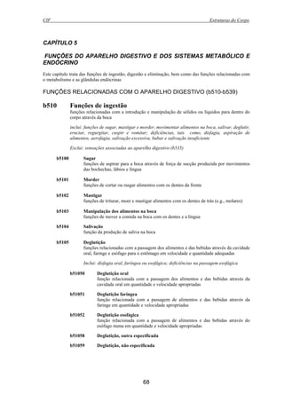 CIF Estruturas do Corpo
68
CAPÍTULO 5
FUNÇÕES DO APARELHO DIGESTIVO E DOS SISTEMAS METABÓLICO E
ENDÓCRINO
Este capítulo trata das funções de ingestão, digestão e eliminação, bem como das funções relacionadas com
o metabolismo e as glândulas endócrinas
FUNÇÕES RELACIONADAS COM O APARELHO DIGESTIVO (b510-b539)
b510 Funções de ingestão
funções relacionadas com a introdução e manipulação de sólidos ou líquidos para dentro do
corpo através da boca
inclui: funções de sugar, mastigar e morder, movimentar alimentos na boca, salivar, deglutir,
eructar, regurgitar, cuspir e vomitar; deficiências, tais como, disfagia, aspiração de
alimentos, aerofagia, salivação excessiva, babar e salivação insuficiente
Exclui: sensações associadas ao aparelho digestivo (b535)
b5100 Sugar
funções de aspirar para a boca através de força de sucção produzida por movimentos
das bochechas, lábios e língua
b5101 Morder
funções de cortar ou rasgar alimentos com os dentes da frente
b5102 Mastigar
funções de triturar, moer e mastigar alimentos com os dentes de trás (e.g., molares)
b5103 Manipulação dos alimentos na boca
funções de mover a comida na boca com os dentes e a língua
b5104 Salivação
função da produção de saliva na boca
b5105 Deglutição
funções relacionadas com a passagem dos alimentos e das bebidas através da cavidade
oral, faringe e esófago para o estômago em velocidade e quantidade adequadas
Inclui: disfagia oral, faríngea ou esofágica; deficiências na passagem esofágica
b51050 Deglutição oral
função relacionada com a passagem dos alimentos e das bebidas através da
cavidade oral em quantidade e velocidade apropriadas
b51051 Deglutição faríngea
função relacionada com a passagem de alimentos e das bebidas através da
faringe em quantidade e velocidade apropriadas
b51052 Deglutição esofágica
função relacionada com a passagem de alimentos e das bebidas através do
esófago numa em quantidade e velocidade apropriadas
b51058 Deglutição, outra especificada
b51059 Deglutição, não especificada
 