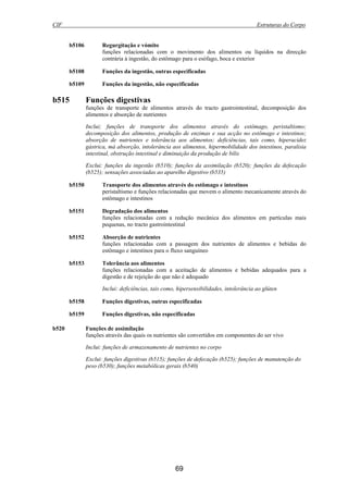 CIF Estruturas do Corpo
69
b5106 Regurgitação e vómito
funções relacionadas com o movimento dos alimentos ou líquidos na direcção
contrária à ingestão, do estômago para o esófago, boca e exterior
b5108 Funções da ingestão, outras especificadas
b5109 Funções da ingestão, não especificadas
b515 Funções digestivas
funções de transporte de alimentos através do tracto gastrointestinal, decomposição dos
alimentos e absorção de nutrientes
Inclui; funções de transporte dos alimentos através do estômago, peristaltismo;
decomposição dos alimentos, produção de enzimas e sua acção no estômago e intestinos;
absorção de nutrientes e tolerância aos alimentos; deficiências, tais como, hiperacidez
gástrica, má absorção, intolerância aos alimentos, hipermobilidade dos intestinos, paralisia
intestinal, obstrução intestinal e diminuição da produção de bílis
Exclui: funções da ingestão (b510); funções da assimilação (b520); funções da defecação
(b525); sensações associadas ao aparelho digestivo (b535)
b5150 Transporte dos alimentos através do estômago e intestinos
peristaltismo e funções relacionadas que movem o alimento mecanicamente através do
estômago e intestinos
b5151 Degradação dos alimentos
funções relacionadas com a redução mecânica dos alimentos em partículas mais
pequenas, no tracto gastrointestinal
b5152 Absorção de nutrientes
funções relacionadas com a passagem dos nutrientes de alimentos e bebidas do
estômago e intestinos para o fluxo sanguíneo
b5153 Tolerância aos alimentos
funções relacionadas com a aceitação de alimentos e bebidas adequados para a
digestão e de rejeição do que não é adequado
Inclui: deficiências, tais como, hipersensibilidades, intolerância ao glúten
b5158 Funções digestivas, outras especificadas
b5159 Funções digestivas, não especificadas
b520 Funções de assimilação
funções através das quais os nutrientes são convertidos em componentes do ser vivo
Inclui: funções de armazenamento de nutrientes no corpo
Exclui: funções digestivas (b515); funções de defecação (b525); funções de manutenção do
peso (b530); funções metabólicas gerais (b540)
 