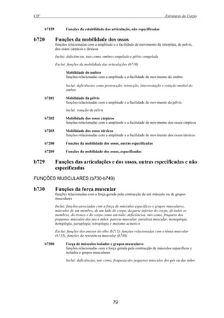 CIF Estruturas do Corpo
79
b7159 Funções da estabilidade das articulação, não especificadas
b720 Funções da mobilidade dos ossos
funções relacionadas com a amplitude e a facilidade de movimento da omoplata, da pelvis,
dos ossos cárpicos e társicos
Inclui: deficiências, tais como, ombro congelado e pélvis congelada
Exclui: funções da mobilidade das articulações (b710)
Mobilidade do ombro
funções relacionadas com a amplitude e a facilidade de movimento do ombro
Inclui: deficiências como protracção, retracção, laterorotação e rotação medial do
ombro
b7201 Mobilidade da pélvis
funções relacionadas com a amplitude e a facilidade de movimento da pélvis
Inclui: rotação da pélvis
b7202 Mobilidade dos ossos cárpicos
funções relacionadas com a amplitude e a facilidade de movimento dos ossos cárpicos
b7203 Mobilidade dos ossos társicos
funções relacionadas com a amplitude e a facilidade de movimento dos ossos társicos
b7208 Funções da mobilidade dos ossos, outras especificadas
b7209 Funções da mobilidade dos ossos, especificadas
b729 Funções das articulações e dos ossos, outras especificadas e não
especificadas
FUNÇÕES MUSCULARES (b730-b749)
b730 Funções da força muscular
funções relacionadas com a força gerada pela contracção de um músculo ou de grupos
musculares
Inclui: funções associadas com a força de músculos específicos e grupos musculares,
músculos de um membro, de um lado do corpo, da parte inferior do corpo, de todos os
membros, do tronco e do corpo como um todo; deficiências, tais como, fraqueza dos
pequenos músculos dos pés e mãos, paresia muscular, paralisia muscular, monoplegia,
hemiplegia, paraplegia, tetraplegia e mutismo acinético
Exclui: funções dos anexos do olho (b215); funções relacionadas com o tónus muscular
(b735); funções da resistência muscular (b740)
b7300 Força de músculos isolados e grupos musculares
funções relacionadas com a força gerada pela contracção de músculos específicos e
isolados e grupos musculares
Inclui: deficiências, tais como, fraqueza dos pequenos músculos dos pés ou das mãos
 