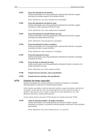 CIF Estruturas do Corpo
80
b7301 Força dos músculos de um membro
funções relacionadas com a força gerada pela contracção dos músculos e grupos
musculares do membro superior ou do membro inferior
Inclui: deficiências, tais como, monoparesia e monoplegia
b7302 Força dos músculos de um lado do corpo
funções relacionadas com a força gerada pela contracção dos músculos e grupos
musculares no lado esquerdo ou direito do corpo
Inclui: deficiências, tais como, hemiparesia e hemiplegia
b7303 Força dos músculos da metade inferior do corpo
funções relacionadas com a força gerada pela contracção dos músculos e grupos
musculares da metade inferior do corpo
Inclui: deficiências como paraparesia e paraplegia
b7304 Força dos músculos de todos os membros
funções relacionadas com a força gerada pela contracção dos músculos e de grupos
musculares de todos os quatro membros
Inclui: deficiências como tetraparesia e tetraplegia
b7305 Força dos músculos do tronco
funções relacionadas com a força gerada pela contracção dos músculos e de grupos
musculares do tronco
b7306 Força de todos os músculos do corpo
funções relacionadas com a força gerada pela contracção de todos os músculos e de
grupos musculares do corpo
Inclui: deficiências, tais como, mutismo acinético
b7308 Funções da força muscular, outras especificadas
b7309 Funções da força muscular, não especificadas
b735 Funções do tónus muscular
funções relacionadas com a tensão presente nos músculos em repouso e a resistência
oferecida quando se tenta mover os músculos passivamente
Inclui: funções associadas à tensão de músculos isolados e grupos musculares, músculos de
um membro, de um lado do corpo e da metade inferior do corpo, músculos de todos os
membros, músculos do tronco, e todos os músculos do corpo; deficiências, tais como,
hipotonia, hipertonia e espasticidade muscular
Exclui: funções da força muscular (b730); funções da resistência muscular (b740)
b7350 Tónus de músculos isolados e de grupos musculares
funções relacionadas com a tensão presente nos músculos isolados e grupos
musculares em repouso e a resistência oferecida quando se tenta mover esses músculos
passivamente
Inclui: deficiências, tais como, distonias focais , e.g. torcicolo
 