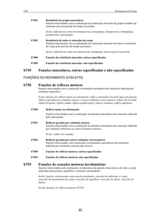 CIF Estruturas do Corpo
82
b7401 Resistência de grupos musculares
funções relacionadas com a sustentação da contracção muscular de grupos isolados de
músculos por um período de tempo necessário
Inclui: deficiências como em monoparesia, monoplegia, hemiparesia e hemiplegia,
paraparesia e paraplegia
b7402 Resistência de todos os músculos do corpo
funções relacionadas com a sustentação da contracção muscular de todos os músculos
do corpo pelo período de tempo necessário
Inclui: deficiências como em tetraparesia, tetraplegia, paresia geral e paralisia
b7408 Funções da resistência muscular, outras especificadas
b7409 Funções da resistência muscular, não especificadas
b749 Funções musculares, outras especificadas e não especificadas
FUNÇÕES DO MOVIMENTO (b750-b779)
b750 Funções de reflexos motores
funções relacionadas com a contracção involuntária automática dos músculos induzida por
estímulos específicos
Inclui: funções do reflexo motor ao estiramento, reflexo automático local de uma articulação,
reflexos gerados por estímulos nóxicos e outros estímulos exteroceptivos; reflexo de retirada,
reflexo bicipital, reflexo radial, reflexo quadricipital, reflexo rotuliano, reflexo aquiliano
Relativas aos
b7500 Reflexo motor ao estiramento
funções relacionadas com a contracção involuntária automática dos músculos induzida
pelo estiramento
b7501 Reflexos gerados por estímulos nóxicos
funções relacionadas com a contracção involuntária automática dos músculos induzida
por estímulos dolorosos ou outros estímulos nóxicos
Inclui: reflexo de retirada
b7502 Reflexos gerados por outros estímulos exteroceptivos
funções relacionadas com contracções involuntárias automáticas dos músculos
induzida por estímulos externos não nóxicos
b7508 Funções de reflexos motores, outras especificadas
b7509 Funções de reflexos motores, não especificadas
b755 Funções de reacções motoras involuntárias
funções relacionadas com contracções involuntárias de grandes músculos ou de todo o corpo
induzidas pela postura, equilíbrio e estímulos ameaçadores
Inclui: funções relacionadas com reacções posturais, reacção de endireitar o corpo,
reacções de ajustamento do corpo, reacções de equilíbrio, reacções de apoio, reacções de
defesa
Exclui: funções de reflexos motores (b750)
 