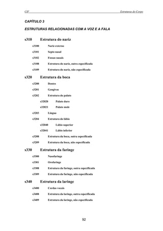 CIF Estruturas do Corpo
92
CAPÍTULO 3
ESTRUTURAS RELACIONADAS COM A VOZ E A FALA
s310 Estrutura do nariz
s3100 Nariz externo
s3101 Septo nasal
s3102 Fossas nasais
s3108 Estrutura do nariz, outra especificada
s3109 Estrutura do nariz, não especificada
s320 Estrutura da boca
s3200 Dentes
s3201 Gengivas
s3202 Estrutura do palato
s32020 Palato duro
s32021 Palato mole
s3203 Língua
s3204 Estrutura do lábio
s32040 Lábio superior
s32041 Lábio inferior
s3208 Estrutura da boca, outra especificada
s3209 Estrutura da boca, não especificada
s330 Estrutura da faringe
s3300 Nasofaringe
s3301 Orofaringe
s3308 Estrutura da faringe, outra especificada
s3309 Estrutura da faringe, não especificada
s340 Estrutura da laringe
s3400 Cordas vocais
s3408 Estrutura da laringe, outra especificada
s3409 Estrutura da laringe, não especificada
 
