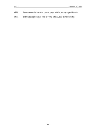 CIF Estruturas do Corpo
93
s398 Estruturas relacionadas com a voz e a fala, outras especificadas
s399 Estruturas relacionas com a voz e a fala,, não especificadas
 