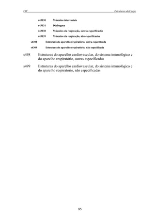CIF Estruturas do Corpo
95
s43030 Músculos intercostais
s43031 Diafragma
s43038 Músculos da respiração, outros especificados
s43039 Músculos da respiração, não especificados
s4308 Estrutura do aparelho respiratório, outra especificada
s4309 Estrutura do aparelho respiratório, não especificada
s498 Estruturas do aparelho cardiovascular, do sistema imunológico e
do aparelho respiratório, outras especificadas
s499 Estruturas do aparelho cardiovascular, do sistema imunológico e
do aparelho respiratório, não especificadas
 