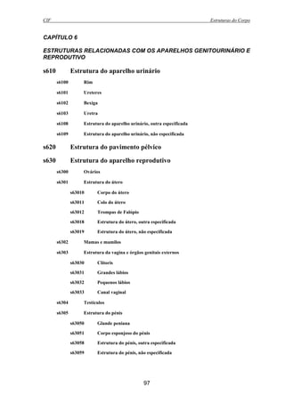 CIF Estruturas do Corpo
97
CAPÍTULO 6
ESTRUTURAS RELACIONADAS COM OS APARELHOS GENITOURINÁRIO E
REPRODUTIVO
s610 Estrutura do aparelho urinário
s6100 Rim
s6101 Ureteres
s6102 Bexiga
s6103 Uretra
s6108 Estrutura do aparelho urinário, outra especificada
s6109 Estrutura do aparelho urinário, não especificada
s620 Estrutura do pavimento pélvico
s630 Estrutura do aparelho reprodutivo
s6300 Ovários
s6301 Estrutura do útero
s63010 Corpo do útero
s63011 Colo do útero
s63012 Trompas de Falópio
s63018 Estrutura do útero, outra especificada
s63019 Estrutura do útero, não especificada
s6302 Mamas e mamilos
s6303 Estrutura da vagina e órgãos genitais externos
s63030 Clítoris
s63031 Grandes lábios
s63032 Pequenos lábios
s63033 Canal vaginal
s6304 Testículos
s6305 Estrutura do pénis
s63050 Glande peniana
s63051 Corpo esponjoso do pénis
s63058 Estrutura do pénis, outra especificada
s63059 Estrutura do pénis, não especificada
 
