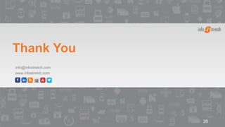 ©2015 InfoStretch Corporation. All rights reserved. 26
Thank You
info@infostretch.com
www.infostretch.com
 