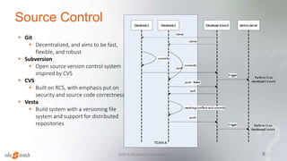 Source Control
6©2015 InfoStretch Corporation.
 Git
 Decentralized, and aims to be fast,
flexible, and robust
 Subversion
 Open source version control system
inspired by CVS
 CVS
 Built on RCS, with emphasis put on
security and source code correctness
 Vesta
 Build system with a versioning file
system and support for distributed
repositories
 
