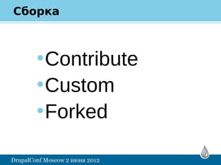 Сборка



   • Contribute
   • Custom
   • Forked
 