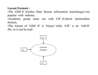 Layout Formats :
•The GDS II (Gerber Data Stream information interchange) was
popular with industry.
•Academic group came out with CIF (Caltech intermediate
format).o ).
•The format of ‘GDS II’ is ‘binary’ while ‘CIF’ is an ‘ASCII’
file, so it can be read.
 