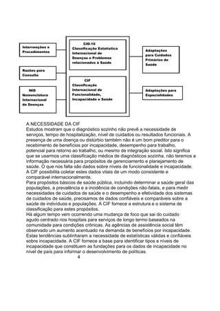 Intervenções e
Procedimentos
CID-10
Classificação Estatística
Internacional de
Doenças e Problemas
relacionados à Saúde
Razões para
Consulta
Adaptações
para Cuidados
Primários de
Saúde
NID
Nomenclatura
Internacional
de Doenças
CIF
Classificação
Internacional de
Funcionalidade,
Incapacidade e Saúde
Adaptações para
Especialidades
A NECESSIDADE DA CIF
Estudos mostram que o diagnóstico sozinho não prevê a necessidade de
serviços, tempo de hospitalização, nível de cuidados ou resultados funcionais. A
presença de uma doença ou distúrbio também não é um bom preditor para o
recebimento de benefícios por incapacidade, desempenho para trabalho,
potencial para retorno ao trabalho, ou mesmo de integração social. Isto significa
que se usarmos uma classificação médica de diagnósticos sozinha, não teremos a
informação necessária para propósitos de gerenciamento e planejamento de
saúde. O que nos falta são dados sobre níveis de funcionalidade e incapacidade.
A CIF possibilita coletar estes dados vitais de um modo consistente e
comparável internacionalmente.
Para propósitos básicos de saúde pública, incluindo determinar a saúde geral das
populações, a prevalência e a incidência de condições não-fatais, e para medir
necessidades de cuidados de saúde e o desempenho e efetividade dos sistemas
de cuidados de saúde, precisamos de dados confiáveis e comparáveis sobre a
saúde de indivíduos e populações. A CIF fornece a estrutura e o sistema de
classificação para estes propósitos.
Há algum tempo vem ocorrendo uma mudança de foco que sai do cuidado
agudo centrado nos hospitais para serviços de longo termo baseados na
comunidade para condições crônicas. As agências de assistência social têm
observado um aumento acentuado na demanda de benefícios por incapacidade.
Estas tendências sublinharam a necessidade de estatísticas válidas e confiáveis
sobre incapacidade. A CIF fornece a base para identificar tipos e níveis de
incapacidade que constituem as fundações para os dados de incapacidade no
nível de país para informar o desenvolvimento de políticas.
4
 