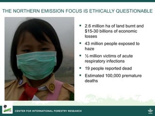 Forestry and landscapes: Solutions for sustainable development