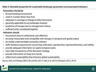 Forestry and landscapes: Solutions for sustainable development