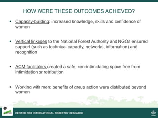 Strengthening women's tenure and rights to forests and trees and their participation in decision making