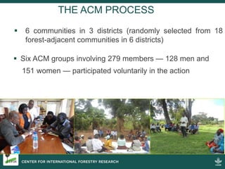 Strengthening women's tenure and rights to forests and trees and their participation in decision making