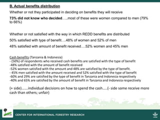 Are there differences between men and women in REDD+ benefit sharing schemes?