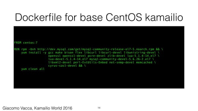 Continuous Integration and Kamailio | PPT