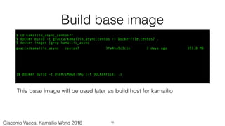 Build base image
$ cd kamailio_async_centos7/
$ docker build -t gvacca/kamailio_async:centos -f Dockerfile.centos7 .
$ docker images |grep kamailio_async
gvacca/kamailio_async centos7 3fa45a9c3c1e 3 days ago 393.8 MB
($ docker build -t USER/IMAGE:TAG [-f DOCKERFILE] .)
16
This base image will be used later as build host for kamailio
Giacomo Vacca, Kamailio World 2016
 