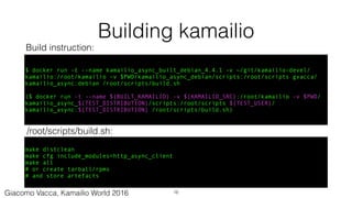 Building kamailio
$ docker run -t --name kamailio_async_built_debian_4.4.1 -v ~/git/kamailio-devel/
kamailio:/root/kamailio -v $PWD/kamailio_async_debian/scripts:/root/scripts gvacca/
kamailio_async:debian /root/scripts/build.sh
($ docker run -t --name ${BUILT_KAMAILIO} -v ${KAMAILIO_SRC}:/root/kamailio -v $PWD/
kamailio_async_${TEST_DISTRIBUTION}/scripts:/root/scripts ${TEST_USER}/
kamailio_async:${TEST_DISTRIBUTION} /root/scripts/build.sh)
make distclean
make cfg include_modules=http_async_client
make all
# or create tarball/rpms
# and store artefacts
Build instruction:
/root/scripts/build.sh:
18Giacomo Vacca, Kamailio World 2016
 