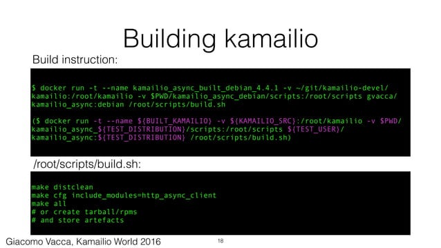 Continuous Integration and Kamailio | PPT
