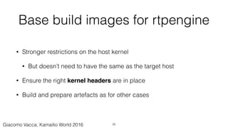 Base build images for rtpengine
• Stronger restrictions on the host kernel
• But doesn’t need to have the same as the target host
• Ensure the right kernel headers are in place
• Build and prepare artefacts as for other cases
20Giacomo Vacca, Kamailio World 2016
 
