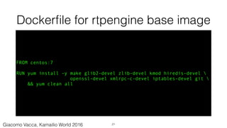 Dockerﬁle for rtpengine base image
FROM centos:7
RUN yum install -y make glib2-devel zlib-devel kmod hiredis-devel 
openssl-devel xmlrpc-c-devel iptables-devel git 
&& yum clean all
21Giacomo Vacca, Kamailio World 2016
 