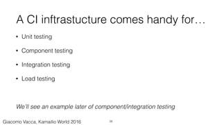 A CI inftrastucture comes handy for…
• Unit testing
• Component testing
• Integration testing
• Load testing
We’ll see an example later of component/integration testing
28Giacomo Vacca, Kamailio World 2016
 