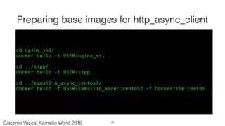 Preparing base images for http_async_client
cd nginx_ssl/
docker build -t USER/nginx_ssl .
cd ../sipp/
docker build -t USER/sipp .
cd ../kamailio_async_centos7/
docker build -t USER/kamailio_async:centos7 -f Dockerfile.centos .
36Giacomo Vacca, Kamailio World 2016
 