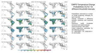 Pantropical Fire Projections
