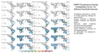 Pantropical Fire Projections