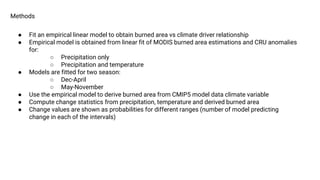Pantropical Fire Projections