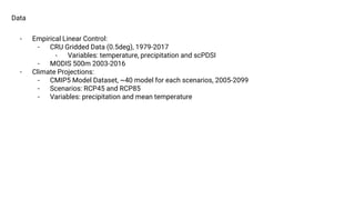 Pantropical Fire Projections