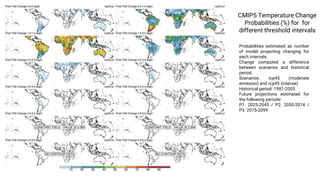 Pantropical Fire Projections