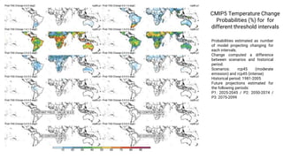 Pantropical Fire Projections